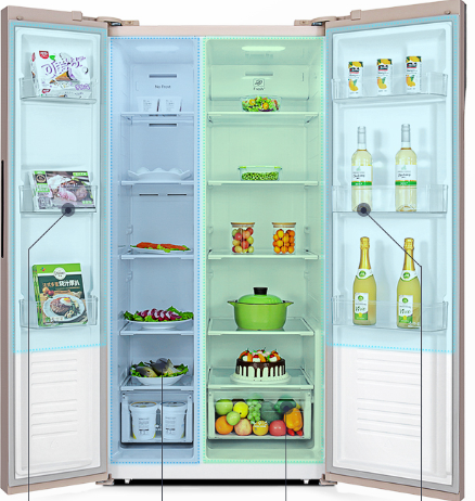我们该怎样用冰箱合理存放食物